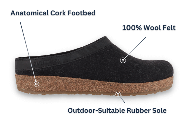 HAFLINGER Unisex AT Natural Wool Slippers - Hard Sole Indoor/Outdoor Slippers - View #2