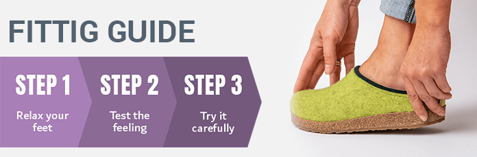 Fitting Guide