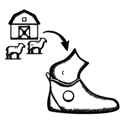 Lammbock Shearling Slippers Origin Icon
